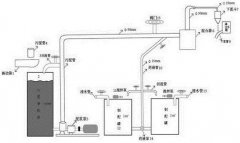 河南兄弟实业详解为什么纸板模切时会前后跑位