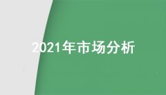 2021年造纸行业市场分析